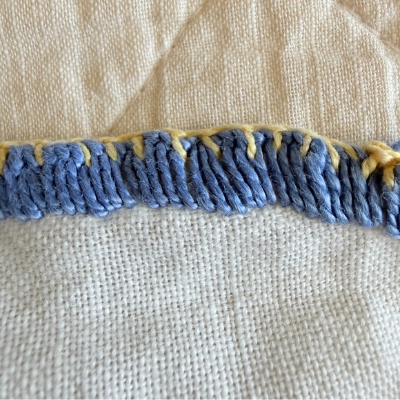 Vintage Hand-Embroidered Table Topper • 32” x 32” - Picture 5 of 10